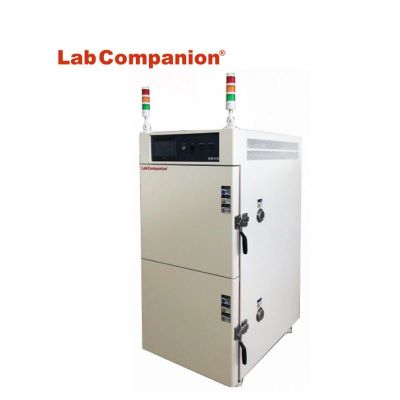 Das China Railway Test &amp; Certification Center Limited hat eine Prüfkammer für wechselnde Feuchtigkeit und hohe und niedrige Temperaturen von Lab Companion ausgewählt.